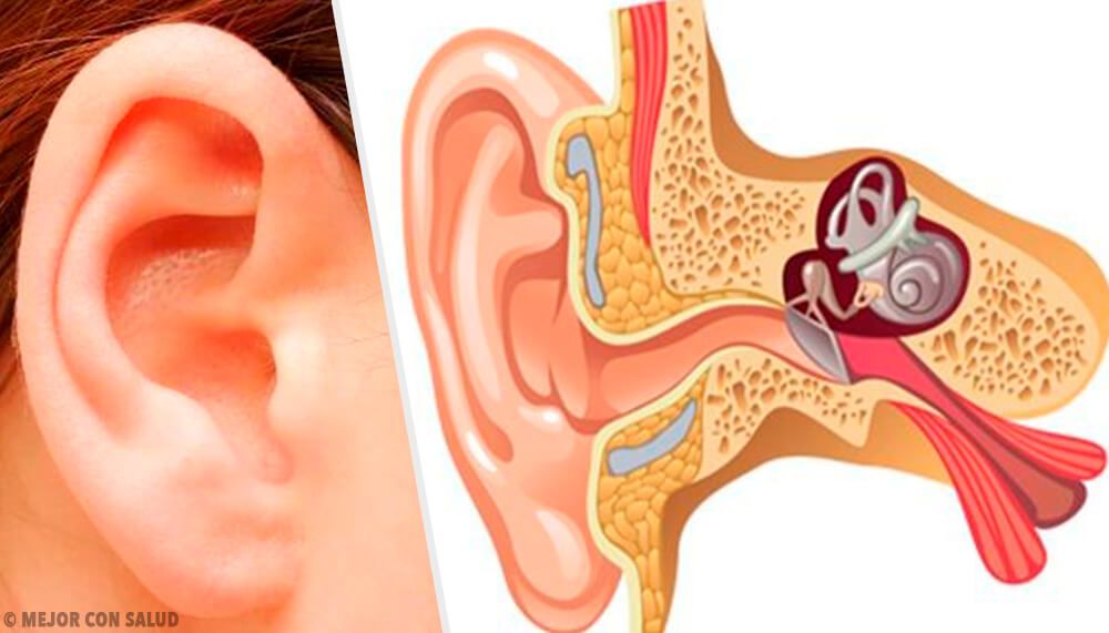 Ganancia auditiva en pacientes intervenidos de cirugía del estribo por otosclerosis